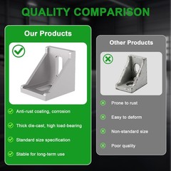 24 Sets Silver 3030 Aluminum Extrusion Profile Connector Corner Bracket Kit