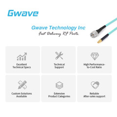 2.4mm Male to GPPO (Mini-SMP) Female Cable | RG-405SS Flexible Coax | DC – 50GHz