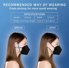 10/40 Pcs KN95 Protective 5 Layer Adult Black Face Mask BFE 95% Disposable Masks