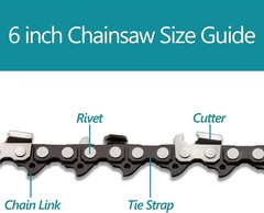 6 Inch Chainsaw Chain, 5 Pieces Replacement Chains, Durable Carbon Chains