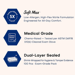 Supmedic Medical Soft Max™ Black Nitrile Disposable Gloves, 100 Pcs, Latex-Free