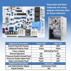 920915 Furnace Control Board – Direct Replacement for Nordyne 624742 624844 6246