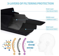 100 / 50 PCS Black Face Mask Mouth & Nose Protector Respirator Masks with Filter