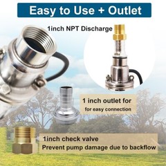 3″ Solar Pump Submersible Pump Bore DC 24V 270W Deep Well Pump + MPPT Controller