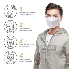 50 Pcs 5-Layer Disposable Face Masks for Adults – White, Lightweight Protection