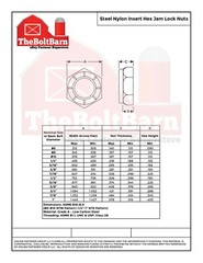9/16″-18 Grade A Nylon Insert Hex Jam Lock Nuts Zinc FINE Nylok (Pick Quantity)