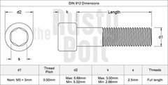 M3 x 20mm, Socket Head Cap Screws, A2 304 18-8, Stainless Steel