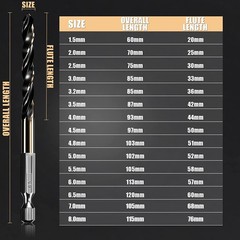 Hex Shank Cobalt Metric Drill Bit Set 15 PCS (1.5mm-8mm), Quick Change 13PCS