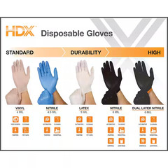 Blue Disposable Nitrile Cleaning Gloves 200 Count One Size Fits Most