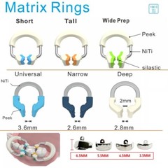Palodent V3 Plus Style Dental Sectional Matrix Band Narrow Ring Clamp