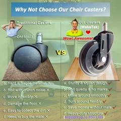 Office Chair Wheels 3 Inch 7/16″ (11mm) Replacement Caster Set – Smooth & Quiet
