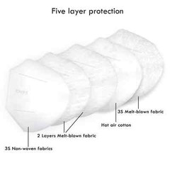 KN95 Black KN95 Disposable Face Mask 5 Layer