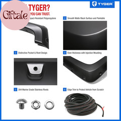 Fender Flare Compatible with 2018-2020 Ford F-150, Smooth Textured Black Paintab