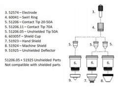 Retrofit Plasma Torch Fits Miller Spectrum 2050 – ICE-55C Uses Hypertherm Parts