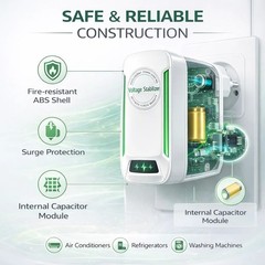 Electricity Saving Box-Intelligent Energy Saver Plug in Saving Device for Home,