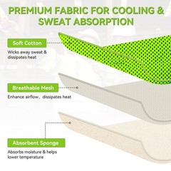 Hard Hat Sweatband Cooling Liner Hard Hat Insert Liners Sweat Absorber Washable