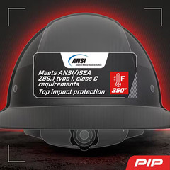 Dynamic Wolfjaw Matte Black Type 1 Class C Full Brim Black Carbon Fiber Hard Hat