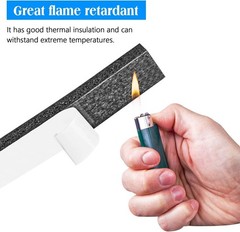 Foam Strips with Adhesive, 1 Inch Wide X 1 Inch Thick, Neoprene Weather Strip…