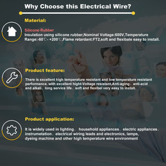 20 AWG Electrical Wire 400 Feet Stranded Wire [200 ft Black and 200 ft Red] F…