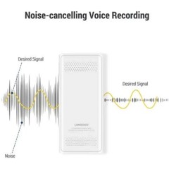 2-in-1 AI Translator Device & Voice Recorder Transcriber, 100+ Languages