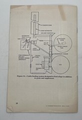 Automatic Feeding Equipment For Livestock and Poultry Dept Agriculture Book G1