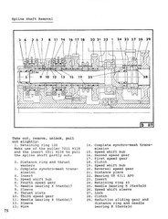 Tractor Service Manual Fits Zetor Tractor 3320 – 4340 Workshop Manual -3340 4320