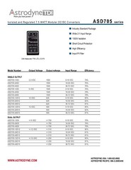 Astrodyne ASD705-12S12, 9-18VDC In, 12VDC Out, 7.5W DC/DC Converter FREE SHIP!!