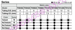 SMC TH1075N-20 Fluorinated Ethylene Propylene Tubing 10 mm in OD 7.5 mm in ID✦KD