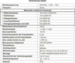 Bistabiles Impulsrelais BR-20 230V 16A – 3 Jahre Garantie