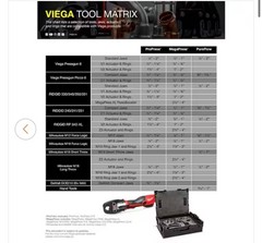Viega Manabloc 1/2 in. Press x Port Polymer Port Adapter (6-Pack)