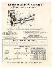 618 Back Geared Screw Cutting Lathe Operator & Parts Manual Fits Atlas 6 inc