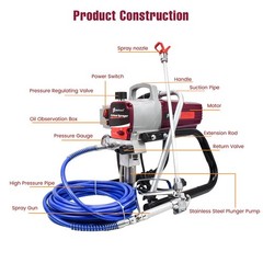 1700W High Pressure Airless Paint Sprayer High Efficiency Power Painting 110V
