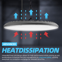 20Pcs 500W UFO Led High Bay Light Commercial Industrial Warehouse Garage Light