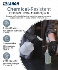 Latex/powder/silicone free, textured fingertips for firm grip
