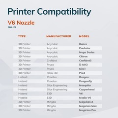 Diamondback Nozzles – V6 Compatible – Polycrystalline Solid Diamond