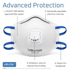 VEVOX N95 Mask NIOSH Approved 10 Pack Valved Particulate Respirator