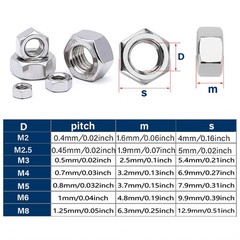 267pcs Metric Hex Nuts & Lock Nuts Assortment Kit M2-M12 Stainless Steel Hex Nut