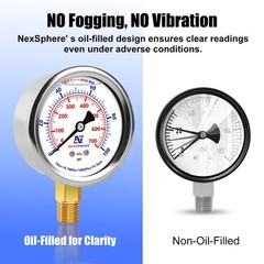 0-100 PSI Liquid Filled Pressure Gauge, 1/4″ NPT Lower Mount, 2.5″ Dial