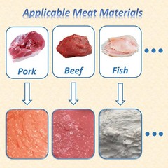 Stainless Steel Electric Meat Puree Making Machine 220V Meatball Beating Machine