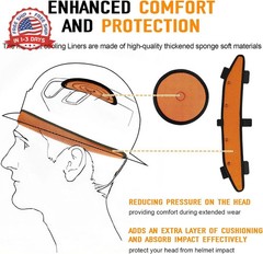 Hard Hat Sweatband and Top Pad for Safety Helmet, Washable Hard Hat Cooling Line