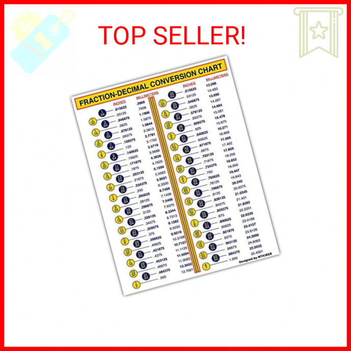 Fraction-Decimal Conversion Chart – 8 x 6 inches Decal, Inches to Millimeters. T