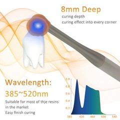 Professional Dental LED Curing Light with Caries Detector COXO DB686 Nano