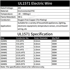 5M/10M Copper Wire 32 30 28 26 24 22 20 18 16 AWG Environmental PVC Insulated Ti