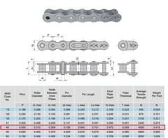 #40 Roller Chain 10 Feet with 2 Connecting Links