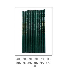 Portable Pencil Hardness Tester Coating Hardness Testing Device Scratch Tester