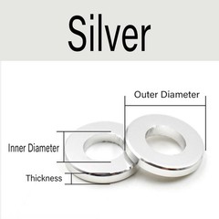 100PCS Aluminium Anodised M4 M5 M6 M8 Metric Colourful Flat Washer Spacer Gasket