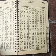 Vtg Machining Data For Cold Finished Bars Republic Of Steel 1956 Ducommun Manual