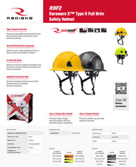 Radians RHF2V Dareware X™ Type II Class C Vented Full Brim Safety Helmet