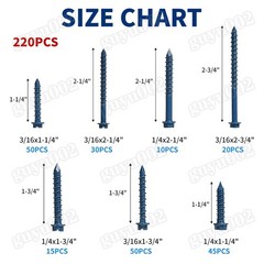 230 x Flat/Hex Washer Head Concrete Masonry Screw Tapcon Anchor & Bit 1/4″ 3/16″