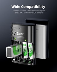 Ebl Rechargeable Aaa Batteries 8 Packs Smart Rapid Battery Charger Ac Wall Plug